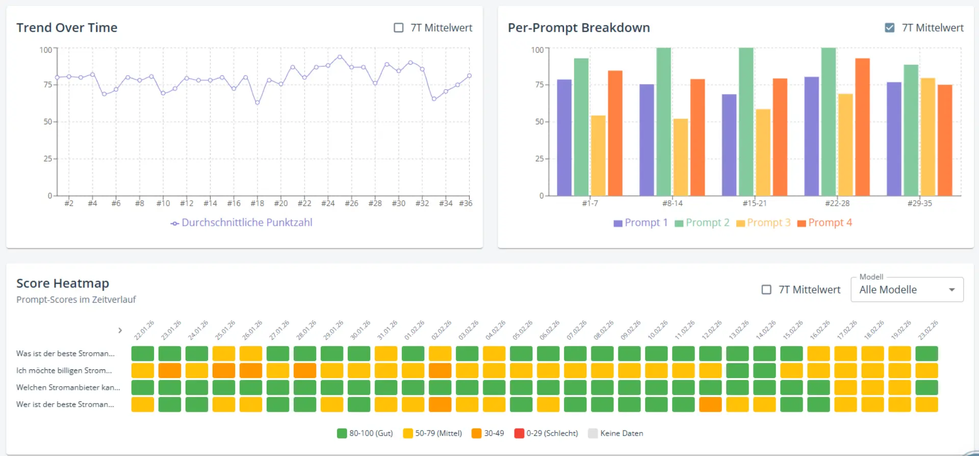 m3 echo EnergIQ Screenshot