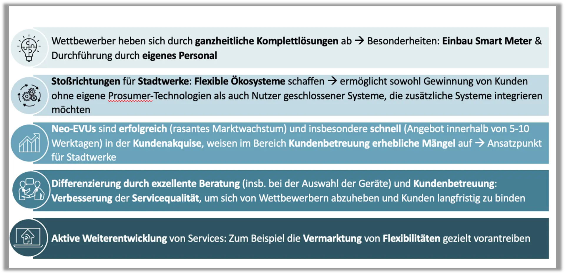Artikel: Kooperation als Schlüssel: Wie Discovery Workshops Stadtwerke fit für Business-Ökosysteme machen # Grafik 1